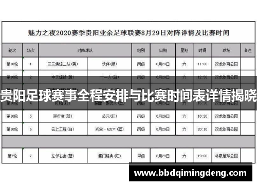 贵阳足球赛事全程安排与比赛时间表详情揭晓